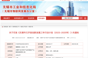 元宇宙网：关于印发《无锡市元宇宙创新发展三年行动计划（2023-2025年）》的通知